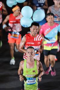 BIB: 92405
                            <button type="button" onclick="openModal(23014184)" class="btn btn-primary btn-sm float-right btn-popup" data-toggle="modal" data-target=".modal-high-quality">
                        <i class="fas fa-shopping-cart"></i> Add to Cart
                    </button>
                                            <button type="button" onclick="isThisMe(23014184, true)" class="btn btn-success btn-sm float-right btn-popup btn-isme hidden" data-toggle="tooltip" data-placement="bottom" title="นี่คือรูปของคุณใช่ไหม คลิกที่นี่เพื่อเอาเข้าอัลบั้ม">
                        <i class="fas fa-plus"></i> Add to album
                    </button>
                    <button type="button" onclick="isThisMe(23014184, false)" class="btn btn-warning btn-sm float-right btn-popup btn-isnotme hidden">
                        <i class="fas fa-ban"></i> Remove from album
                    </button>